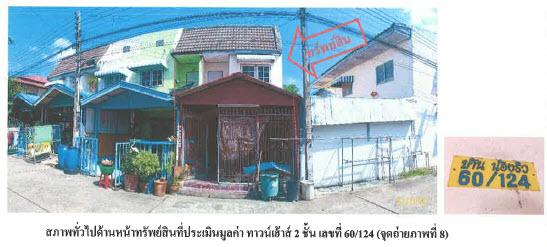 60/124 หมู่บ้านวงศกร 1  ลาดสวาย ลำลูกกา ปทุมธานี