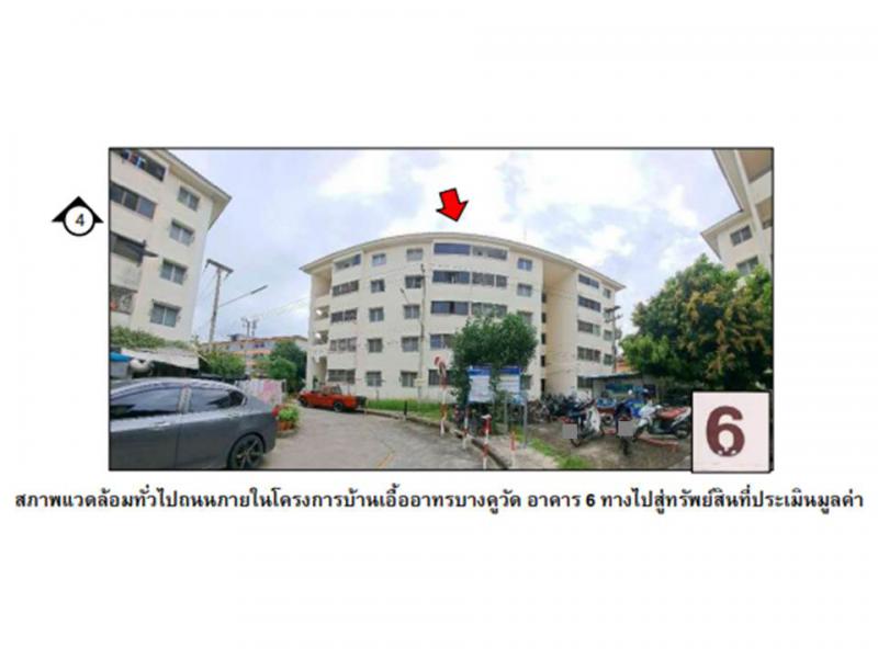บางคูวัด เมืองปทุมธานี ปทุมธานี