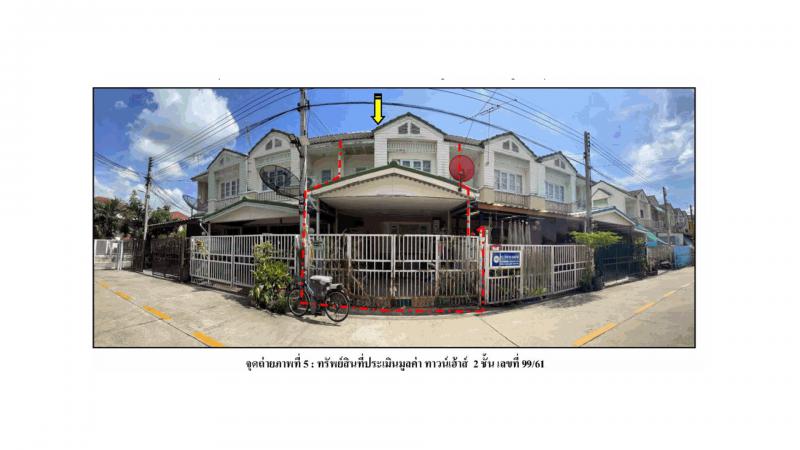 กระแชง สามโคก ปทุมธานี