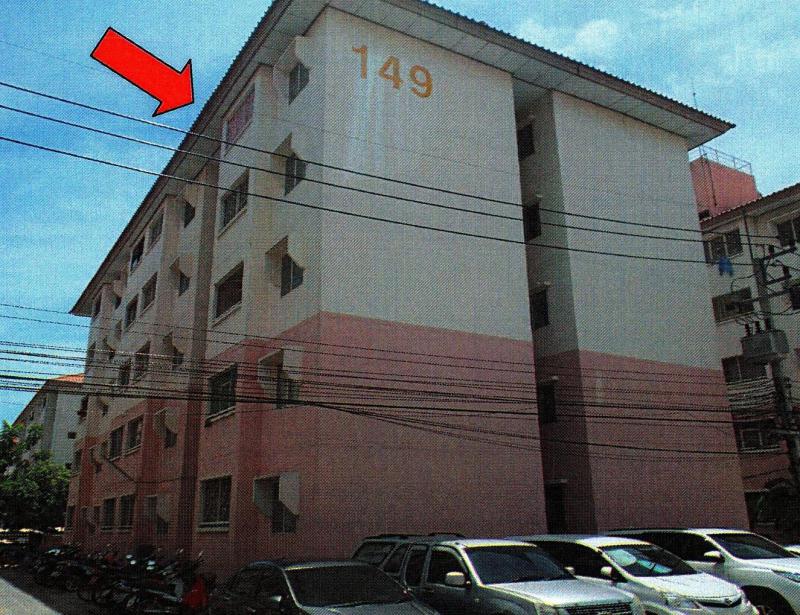 คลองหนึ่ง คลองหลวง ปทุมธานี