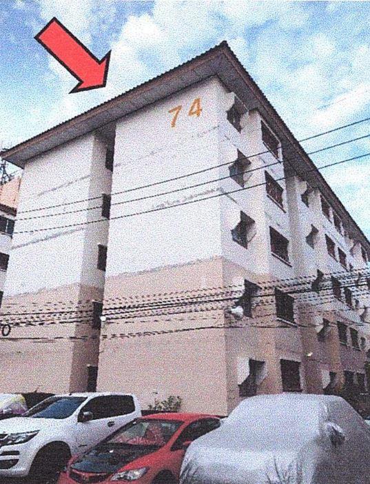 คลองหนึ่ง คลองหลวง ปทุมธานี