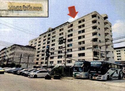 คลองหนึ่ง คลองหลวง ปทุมธานี