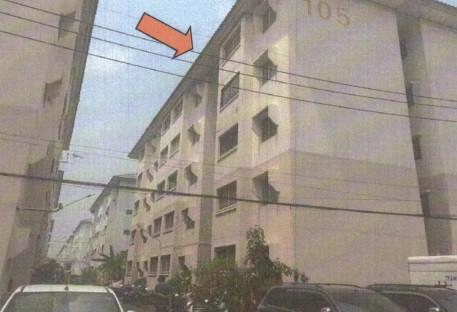 คลองหนึ่ง คลองหลวง ปทุมธานี